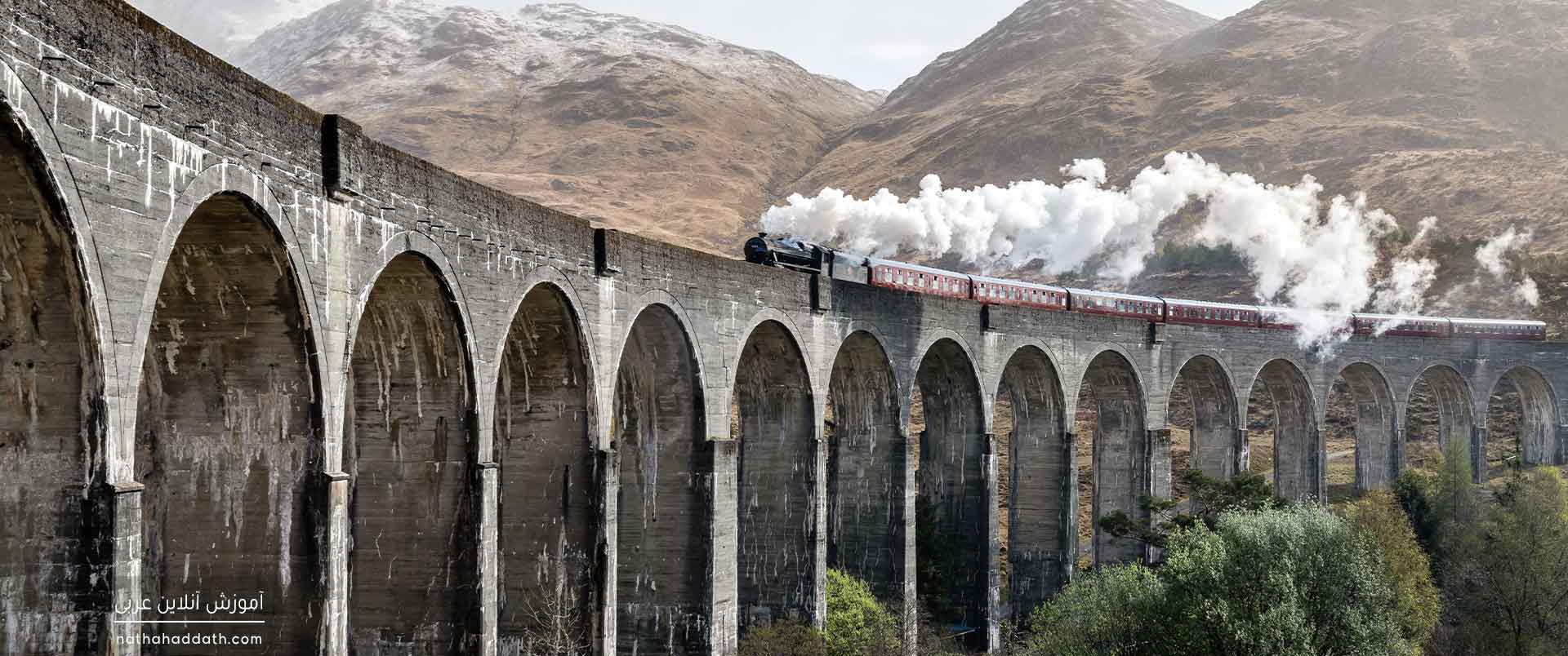 اختصاص در نحو عربی