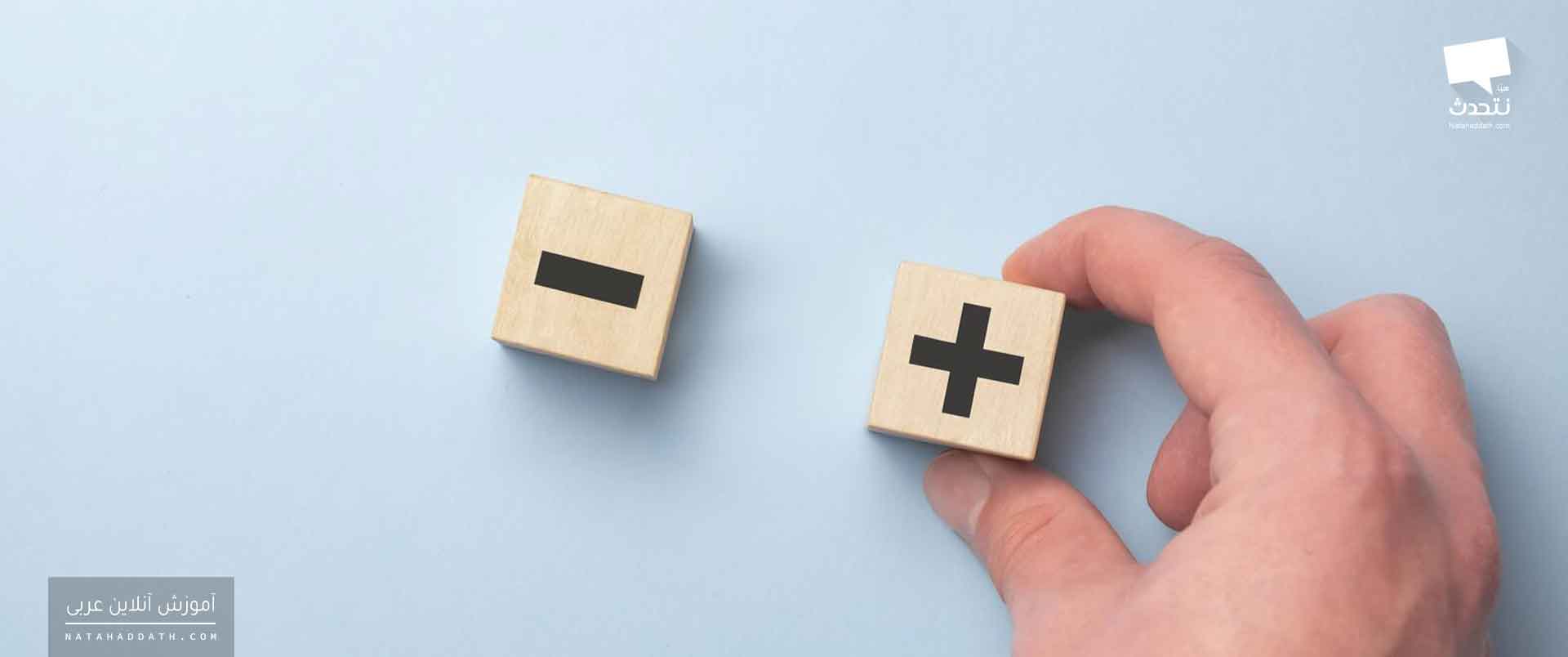 اسلوب نفی | دفتر دوم: «لَیس و حروف شبیه به آن»